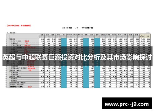 英超与中超联赛巨额投资对比分析及其市场影响探讨