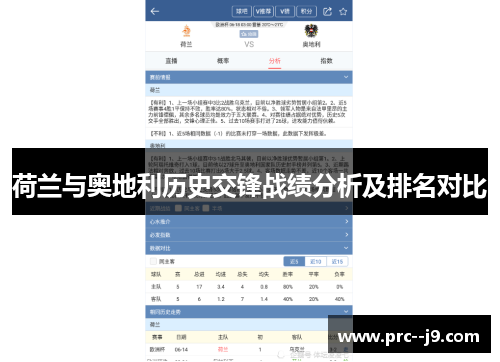 荷兰与奥地利历史交锋战绩分析及排名对比