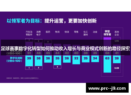 足球赛事数字化转型如何推动收入增长与商业模式创新的路径探索