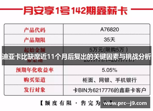 迪亚卡比缺席近11个月后复出的关键因素与挑战分析 迪亚卡比缺席近11个月后复出的关键因素与挑战分析