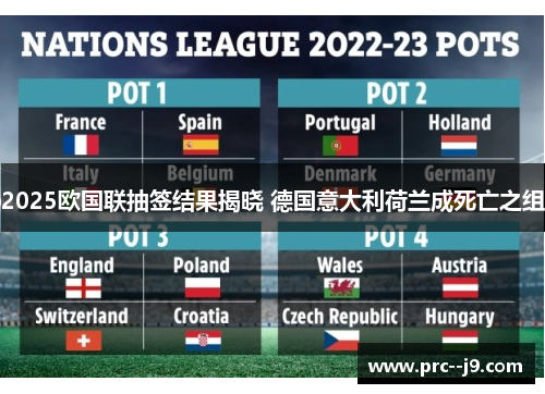 2025欧国联抽签结果揭晓 德国意大利荷兰成死亡之组 2025欧国联抽签结果揭晓 德国意大利荷兰成死亡之组