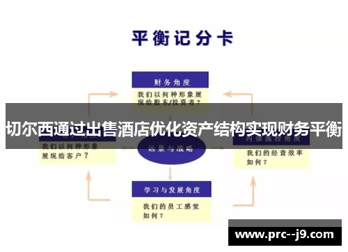 切尔西通过出售酒店优化资产结构实现财务平衡 切尔西通过出售酒店优化资产结构实现财务平衡